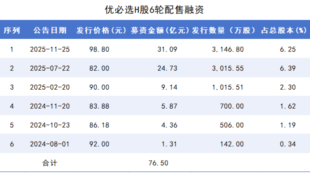 人形机器人第一股优必选“H吃A” 锋龙股份有成为跨年牛股的潜质吗？(5)