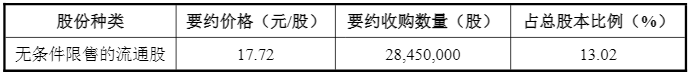 人形机器人第一股优必选“H吃A” 锋龙股份有成为跨年牛股的潜质吗？(3)