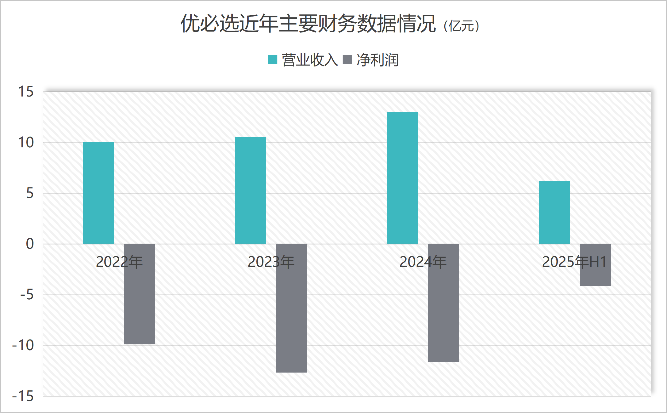 人形机器人第一股优必选“H吃A” 锋龙股份有成为跨年牛股的潜质吗？(4)