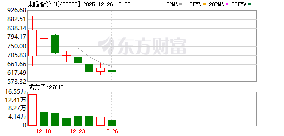 争夺“中国英伟达”之位！国产GPU占有率冲击50% 四小龙谁能接住泼天富贵？(2)