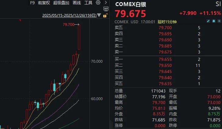 2025年最后三个交易日 股民需要注意什么?(6) 2025年最后三个交易日 股民需要注意什么?(6)
