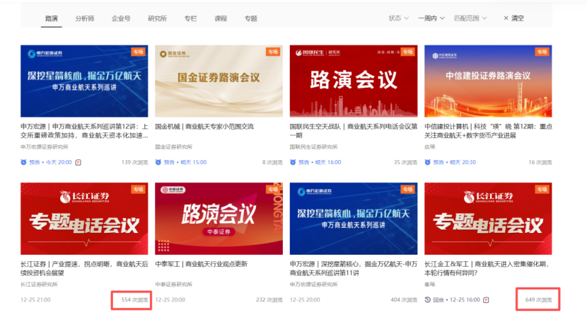 一周26场会！商业航天赛道大火 相关公司被调研(2)