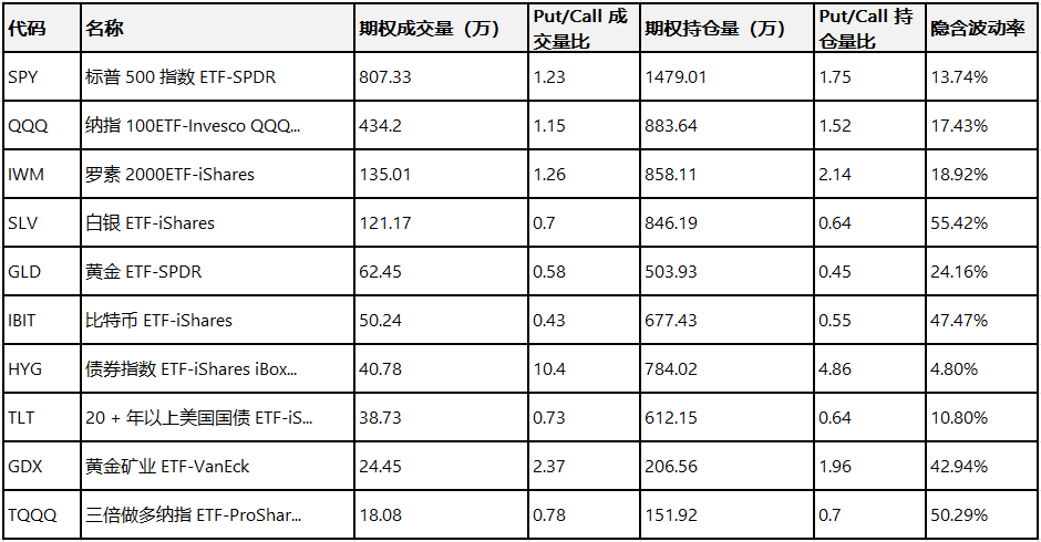 期权智投播报：诺和诺德Call单最高涨超8倍 口服减肥药获FDA批准(7)