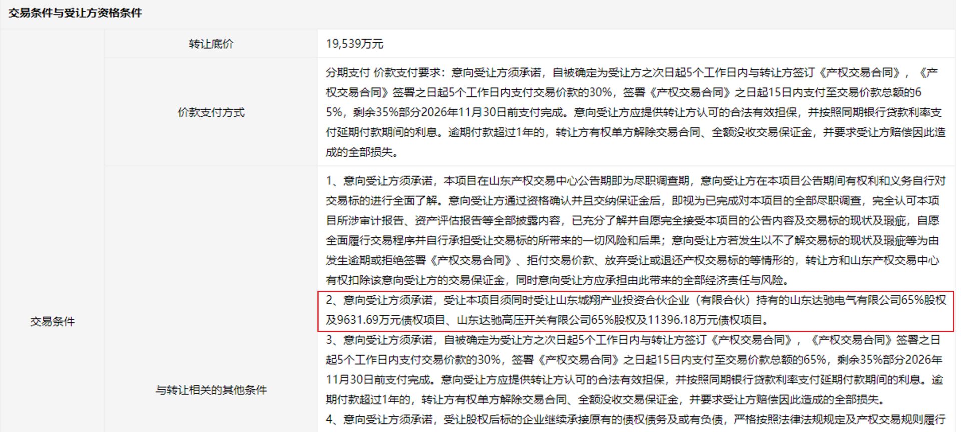 刚扭亏就欲“蛇吞象”？中能电气超8亿元跨省收购三家电企背后：1亿元保证金或成管理层索要“无上限”授权筹码(5)