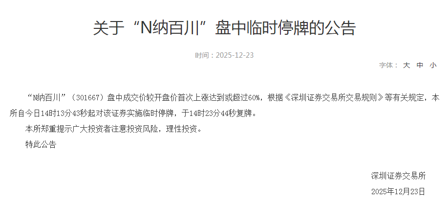 盘中涨近700%！新股N纳百川两次临停(3)