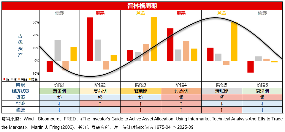 突破4500美元!黄金再创历史新高 18只概念股今年翻倍(4) 突破4500美元!黄金再创历史新高 18只概念股今年翻倍(4)
