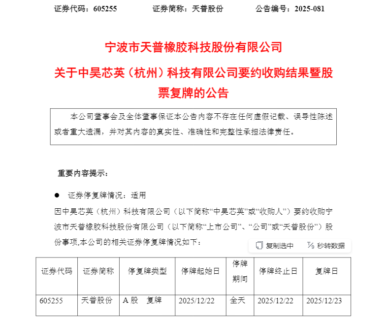10倍大牛股天普股份:中昊芯英及其一致行动人将合计控制68.29%股份 今日复牌(2) 10倍大牛股天普股份:中昊芯英及其一致行动人将合计控制68.29%股份 今日复牌(2)