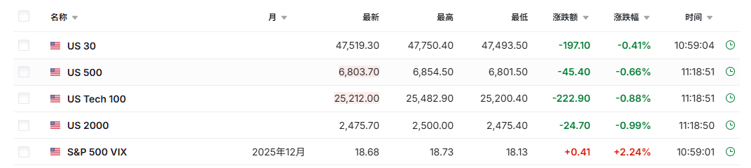 刚刚全线暴跌!黑天鹅突袭!日本国债又崩了 冲击有多大?(2) 刚刚全线暴跌!黑天鹅突袭!日本国债又崩了 冲击有多大?(2)