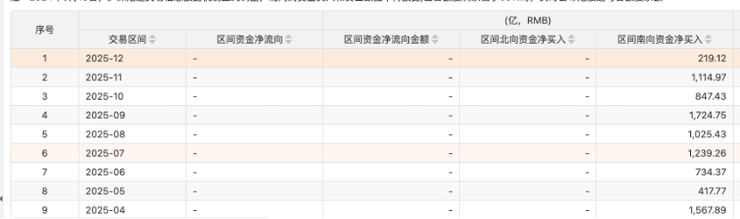 港股打新亏钱！4只新股集体破发，明基医院跌近50%创纪录(2)