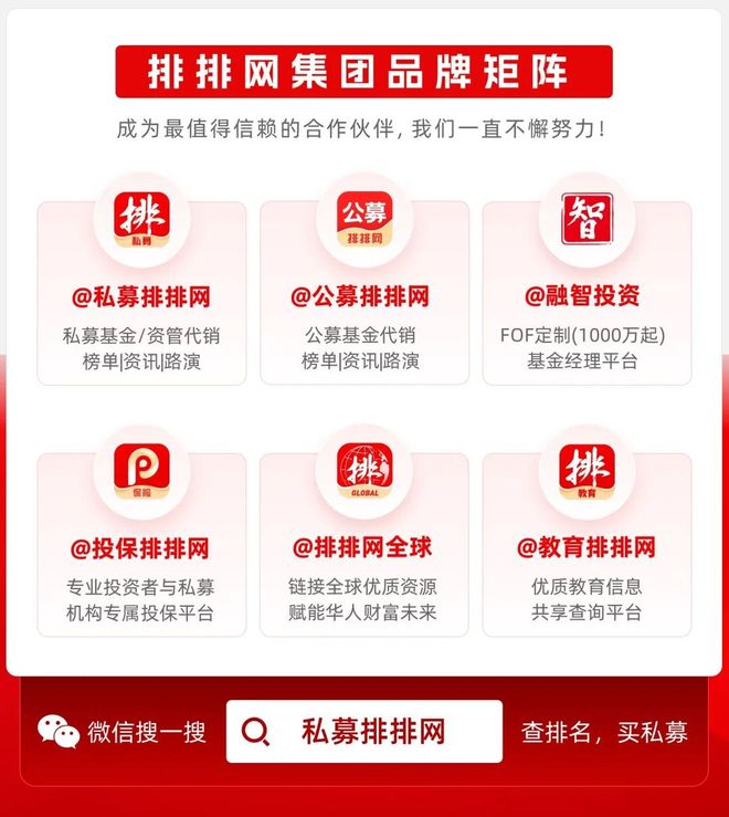 夯爆了!91家头部量化成为规模跃升、备案基金、出海主力军!(9) 夯爆了!91家头部量化成为规模跃升、备案基金、出海主力军!(9)