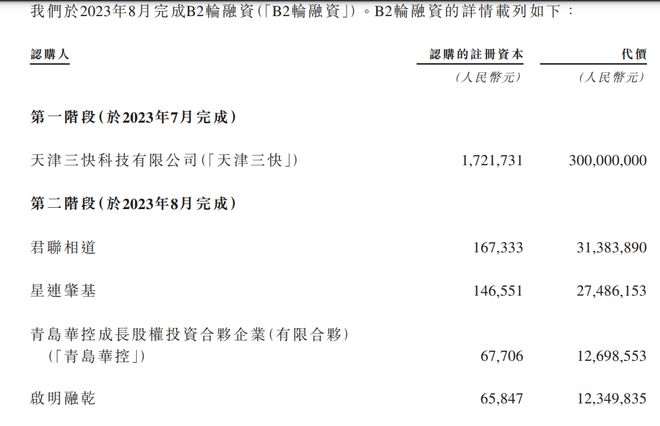 智谱3年烧逾60亿!蚂蚁、腾讯加持,雷军、徐新站台,地方国资疯狂砸钱(11) 智谱3年烧逾60亿!蚂蚁、腾讯加持,雷军、徐新站台,地方国资疯狂砸钱(11)