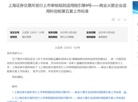 上交所重磅！事关商业火箭IPO 里程碑节点具有较强包容性
