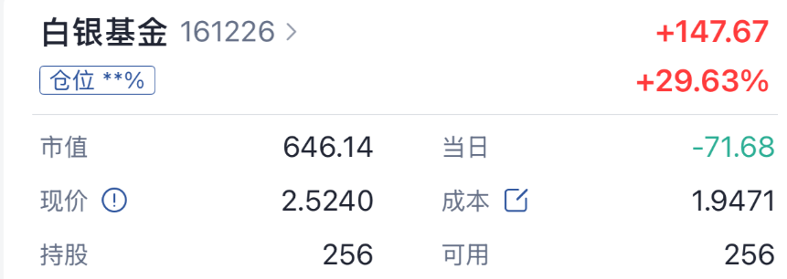 A股冲高回落！盘中突然跳水 原因是什么？(9)