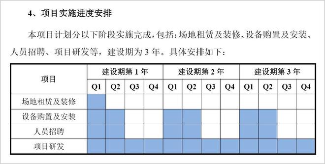 读懂全功能GPU,或许你才能读懂摩尔线程(3) 读懂全功能GPU,或许你才能读懂摩尔线程(3)