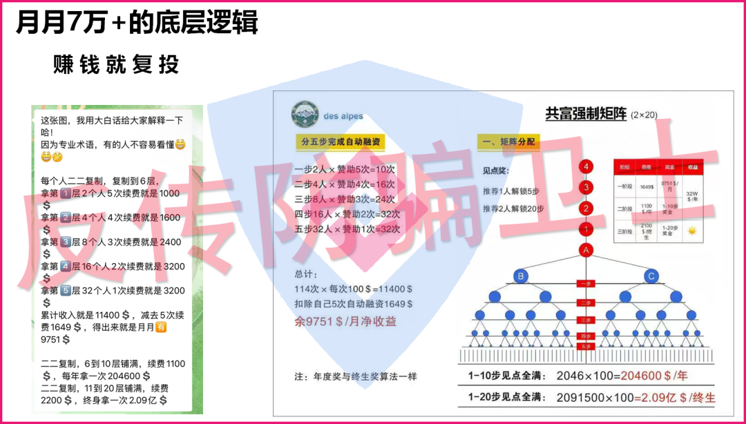 “国能”暴雷！阿尔卑斯跨境电商，Two Sigma...这8个骗局也快“收割”！赶紧跑！(2)