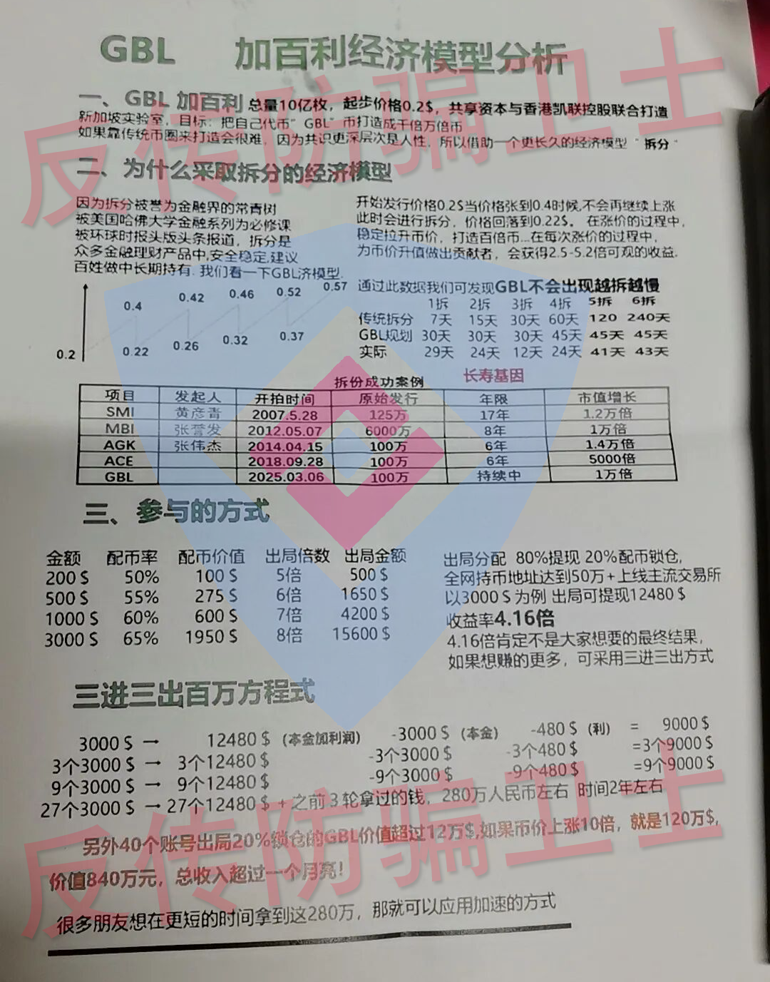 “国能”暴雷！阿尔卑斯跨境电商，Two Sigma...这8个骗局也快“收割”！赶紧跑！(4)