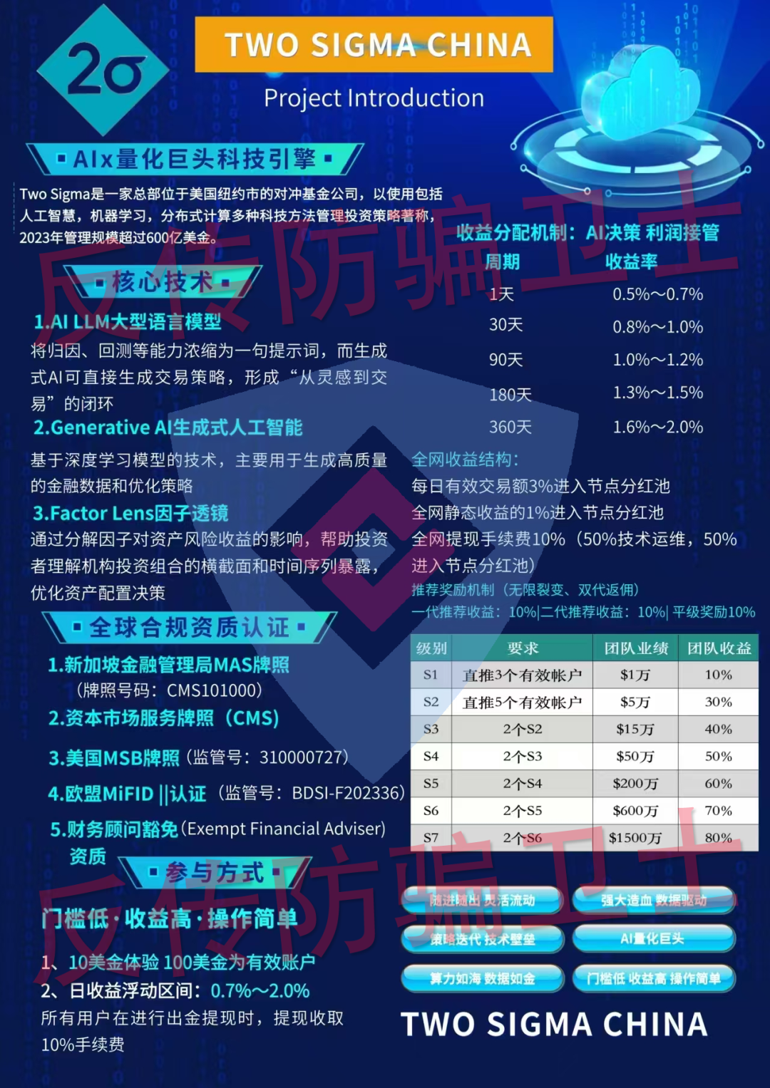 “国能”暴雷！阿尔卑斯跨境电商，Two Sigma...这8个骗局也快“收割”！赶紧跑！(5)