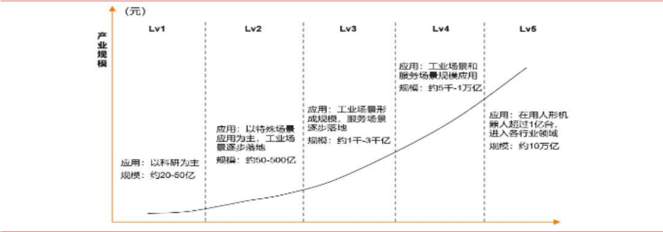 催化不断,机器人喜迎普涨行情!昊志机电20cm涨停,机器人ETF基金(159213)爆量涨近3%!优必选发布收购公告,人形机器人或将迎来“H+A第一股”(3) 催化不断,机器人喜迎普涨行情!昊志机电20cm涨停,机器人ETF基金(159213)爆量涨近3%!优必选发布收购公告,人形机器人或将迎来“H+A第一股”(3)
