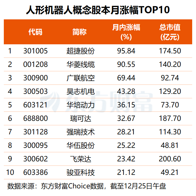 迎政策利好！跨境支付板块盘中直线拉升 这4股杠杆与主力资金同步加仓(4)