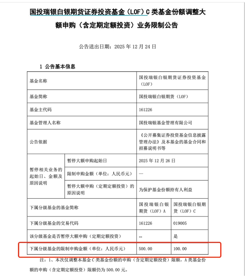 LOF溢价涨停狂潮 谁制造的狂欢?(3) LOF溢价涨停狂潮 谁制造的狂欢?(3)
