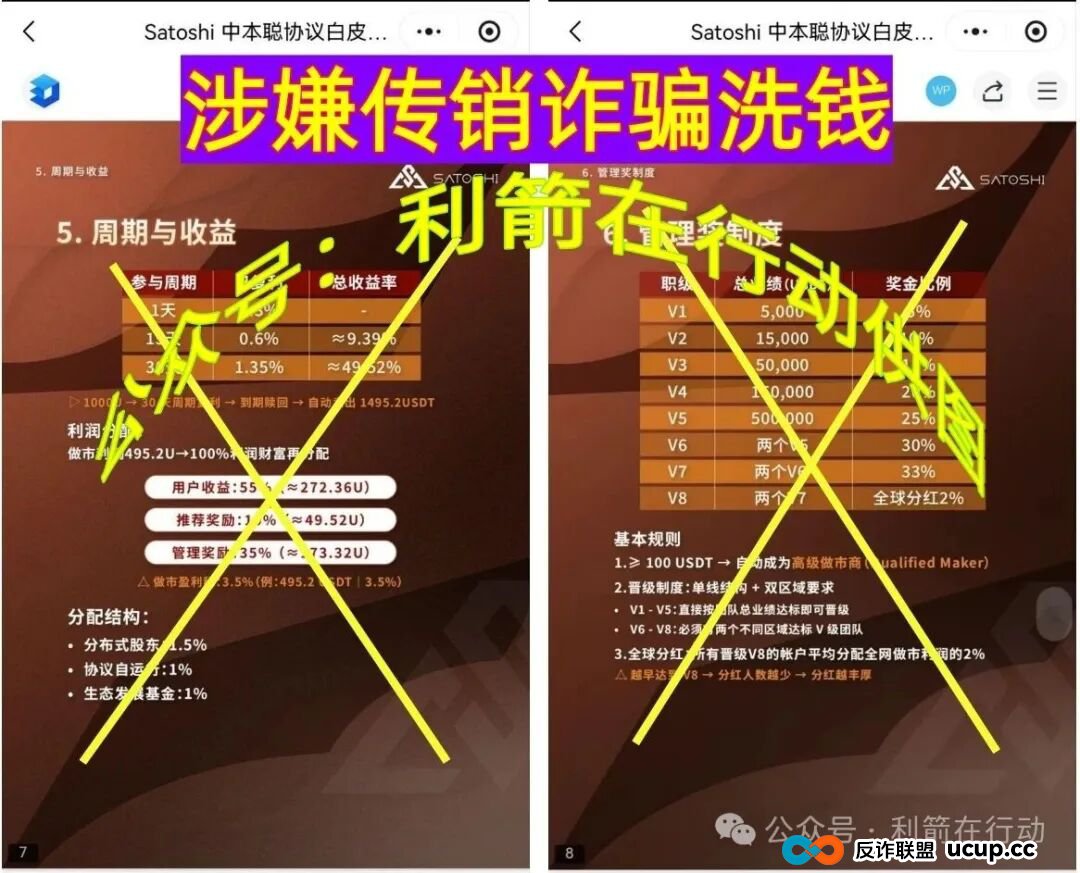 Satoshi,智天资本,P0iZ0N...这10个互联网项目都是诈骗,赶紧跑,别中招!(1) Satoshi,智天资本,P0iZ0N...这10个互联网项目都是诈骗,赶紧跑,别中招!(1)