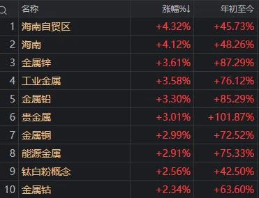沪指还是8连阳了！11:13全市场为何同步跳水？(6)