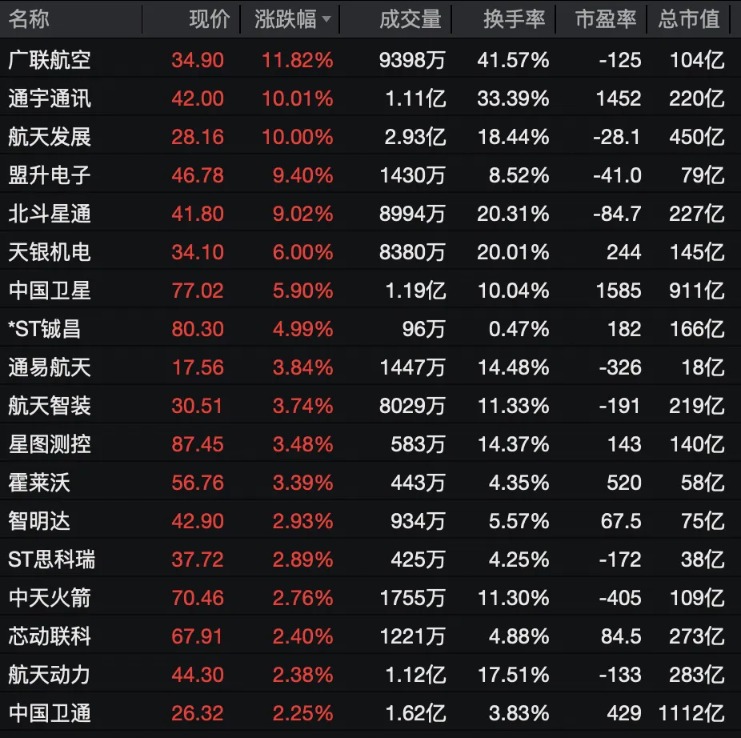 突然跳水!A股市场冲高回落 发生了什么?(4) 突然跳水!A股市场冲高回落 发生了什么?(4)