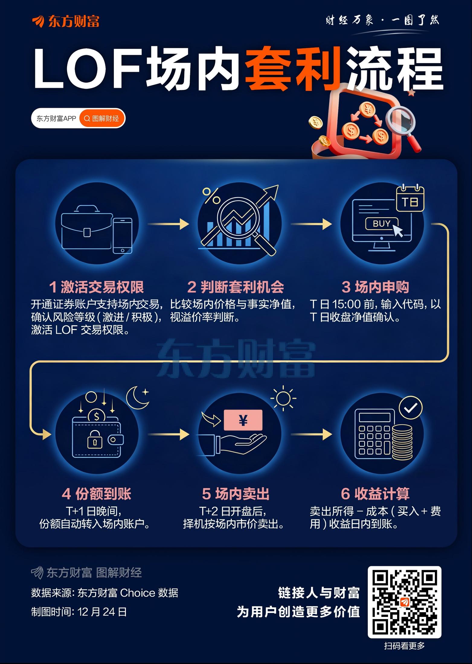 白银突破73美元再刷新高 白银LOF今日继续停牌1小时(4) 白银突破73美元再刷新高 白银LOF今日继续停牌1小时(4)