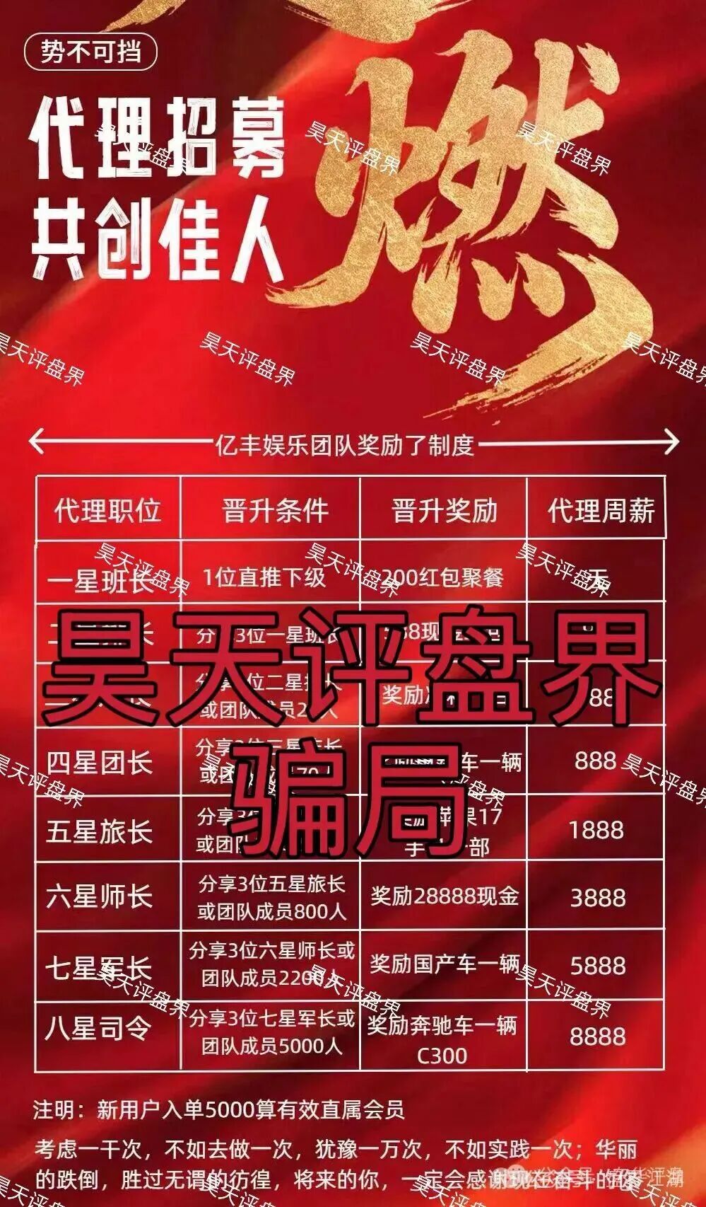 亿丰娱乐彩票类资金盘骗局，日收益1.96%，刚开盘1个多月就单割了，导师“林皓”圈钱过千万，高度预警，即将崩盘跑路(3)