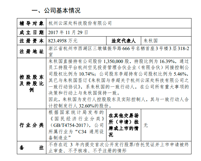 “杭州六小龙”云深处启动IPO 四足机器人紧追宇树科技