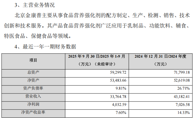 溢价23.68%！莱茵生物拟易主广州德福营养 股票今起复牌(3)