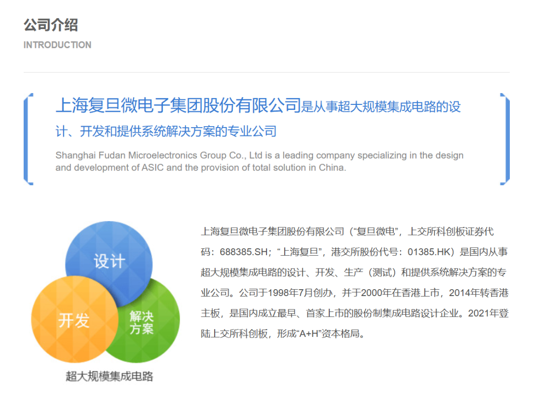 51.44亿元受让12.99%股份!上海国资国盛投资“看中”复旦微电(4) 51.44亿元受让12.99%股份!上海国资国盛投资“看中”复旦微电(4)