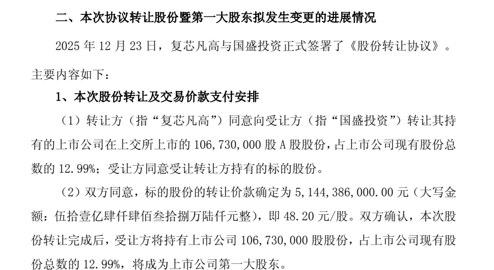 51.44亿元受让12.99%股份!上海国资国盛投资“看中”复旦微电(2) 51.44亿元受让12.99%股份!上海国资国盛投资“看中”复旦微电(2)