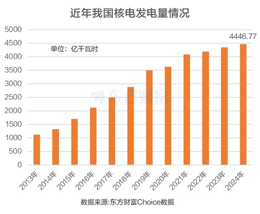 日本又有核泄漏!核污染防治多股涨停 融资客抢筹股曝光(3) 日本又有核泄漏!核污染防治多股涨停 融资客抢筹股曝光(3)