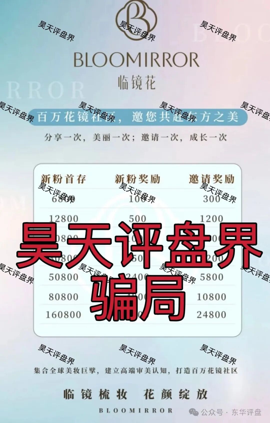 临镜花典型的跟单类资金盘骗局,警惕此类高收益平台,高度预警,速度撤离!