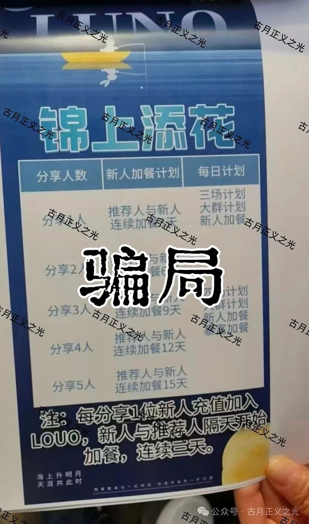 鲁诺交易所合约带单类资金盘骗局,导师叶伟信,搞工作室非法吸金,资金盘的结局最终都是割韭菜跑路