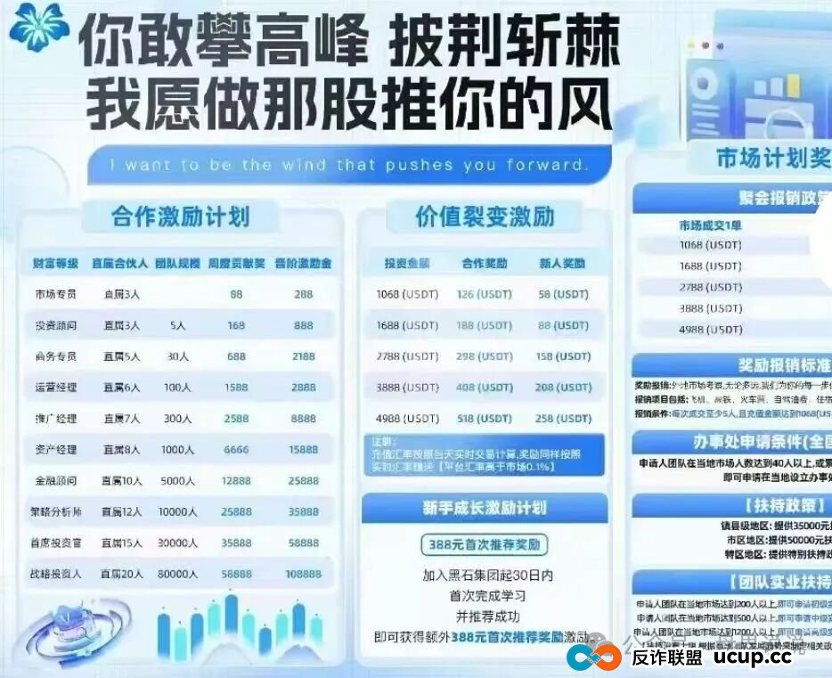 “黑石资管”兰馨集团套牌股票跟单骗局,马上全线崩盘跑路(4) “黑石资管”兰馨集团套牌股票跟单骗局,马上全线崩盘跑路(4)