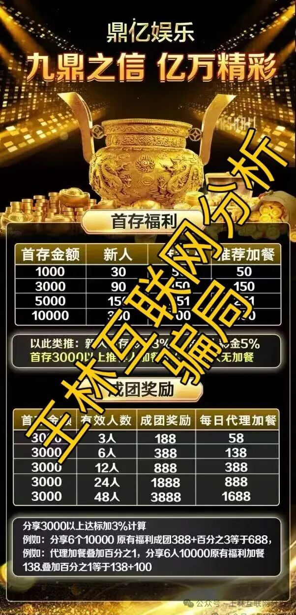 12月26日最新骗局曝光:鼎亿娱乐、筑星源等资金盘项目随时可能卷钱跑路,速度撤离!(1) 12月26日最新骗局曝光:鼎亿娱乐、筑星源等资金盘项目随时可能卷钱跑路,速度撤离!(1)