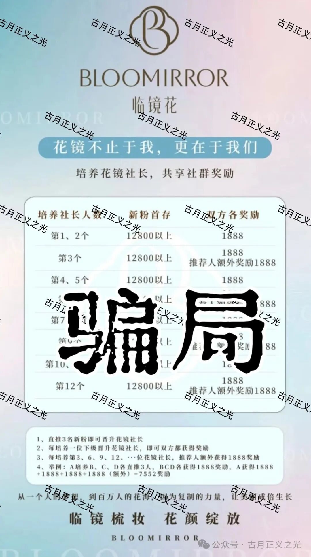 临镜花化妆品外衣下的资金盘骗局,佛山会员众多,“保诚码险”骗子搞的平移