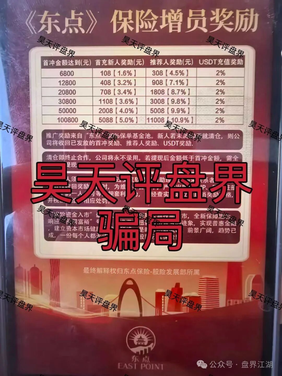 东点股险股票跟单类资金盘骗局,炒股亏了保险赔、拉人头周薪可达13.5万?东