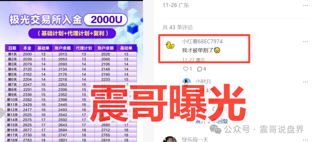 极光交易所(众恒集团)资金盘骗局,已经单割,崩盘在即
