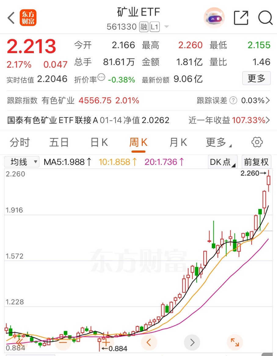 贵金属继续走强 市场预期“长多短震”(3)