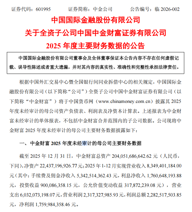 都在高增长 这2家券商业绩反而滑坡?11家券商业绩一览(3) 都在高增长 这2家券商业绩反而滑坡?11家券商业绩一览(3)