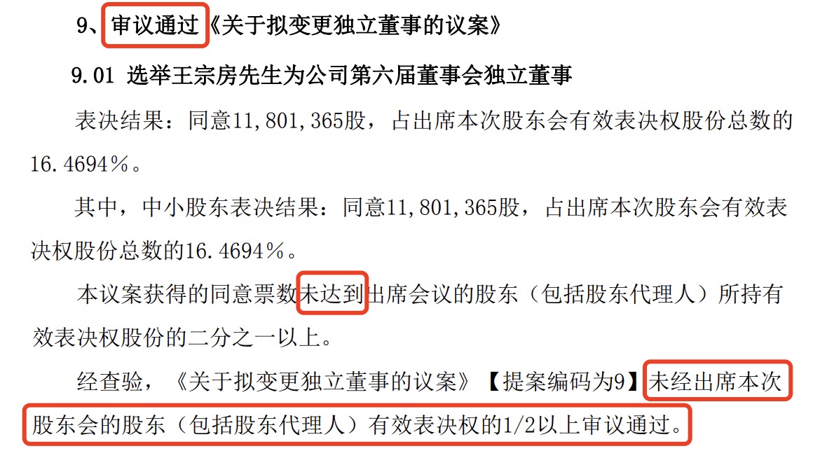 股东会公告前后表述“打架”!ST新动力被河北证监局责令改正并收深交所监管函(4) 股东会公告前后表述“打架”!ST新动力被河北证监局责令改正并收深交所监管函(4)