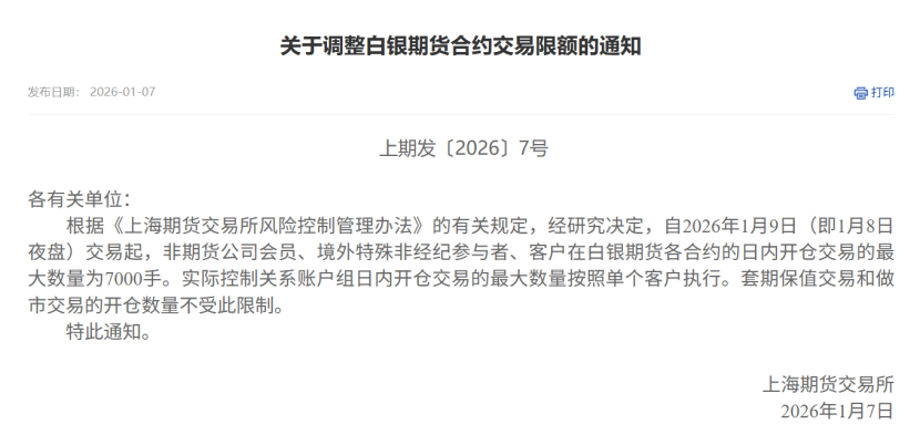 白银锡铜集体下挫 上期所限手数调费率最快今晚生效 有色回调序幕开启?(4) 白银锡铜集体下挫 上期所限手数调费率最快今晚生效 有色回调序幕开启?(4)