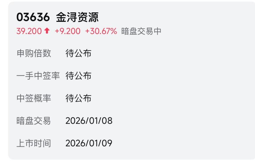 3家公司全部大涨 还有3家暗盘大涨！2026年港股IPO迎开门红(8)