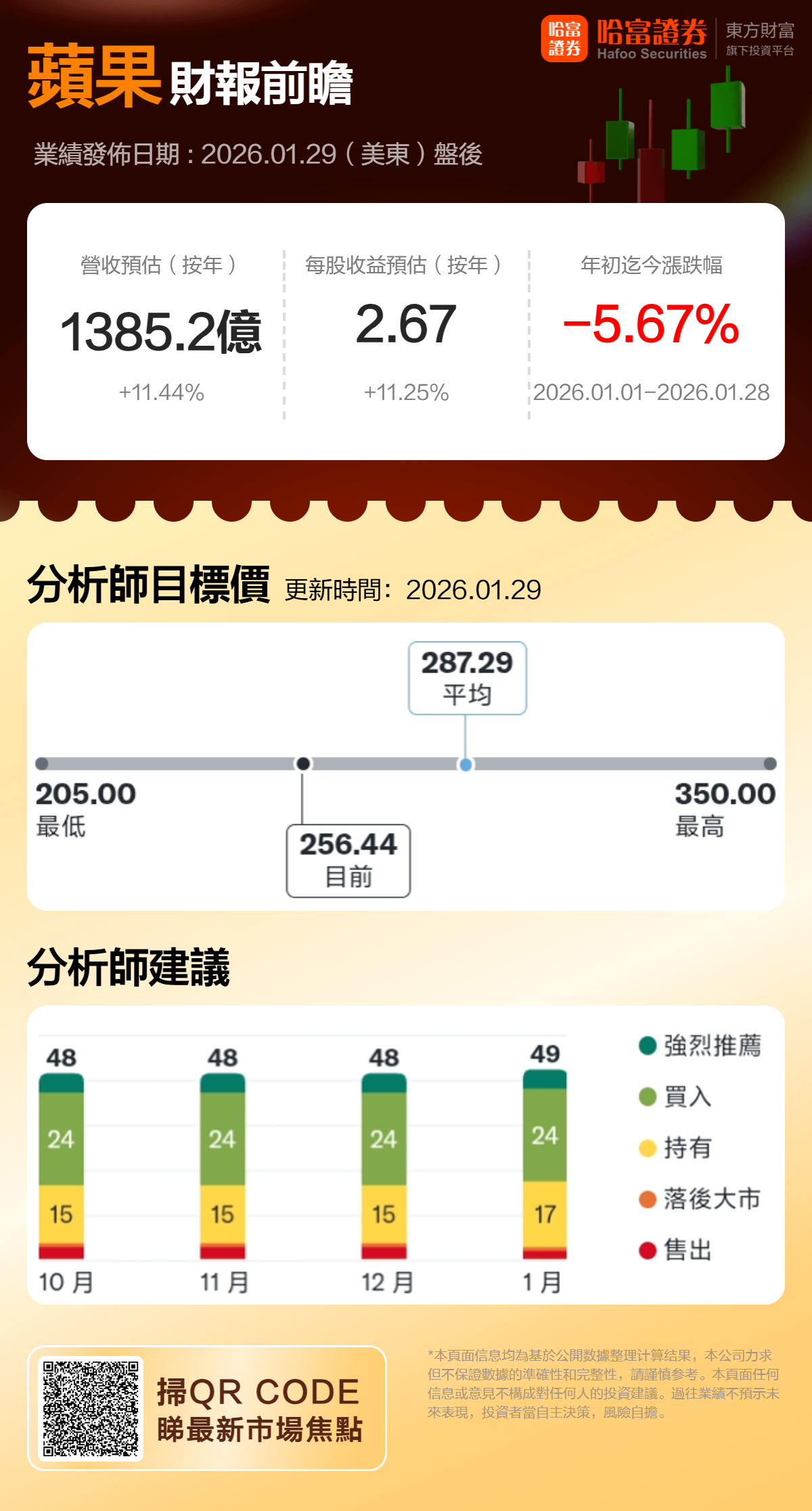 一图展望 | 苹果26财年Q1放榜在即 iPhone 17能否引爆“史上最强”假日季?(2) 一图展望 | 苹果26财年Q1放榜在即 iPhone 17能否引爆“史上最强”假日季?(2)