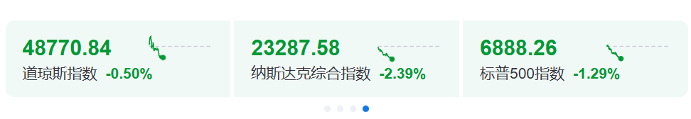 今夜,无眠!史诗级崩盘!(4) 今夜,无眠!史诗级崩盘!(4)