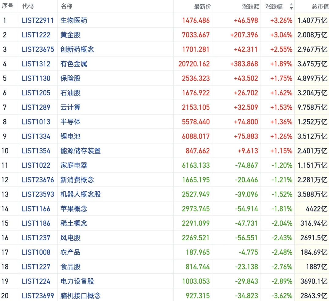 港股风向标|恒指高开低走上探27000点 新股行情波动折射调整情绪(2) 港股风向标|恒指高开低走上探27000点 新股行情波动折射调整情绪(2)