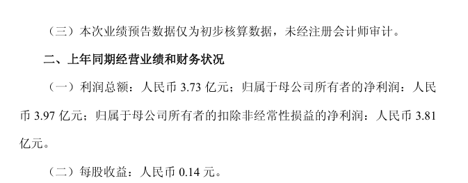 净利大幅预增 超400%!又一券商预喜(4) 净利大幅预增 超400%!又一券商预喜(4)